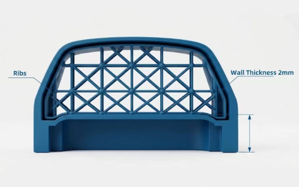njection Molding DFM